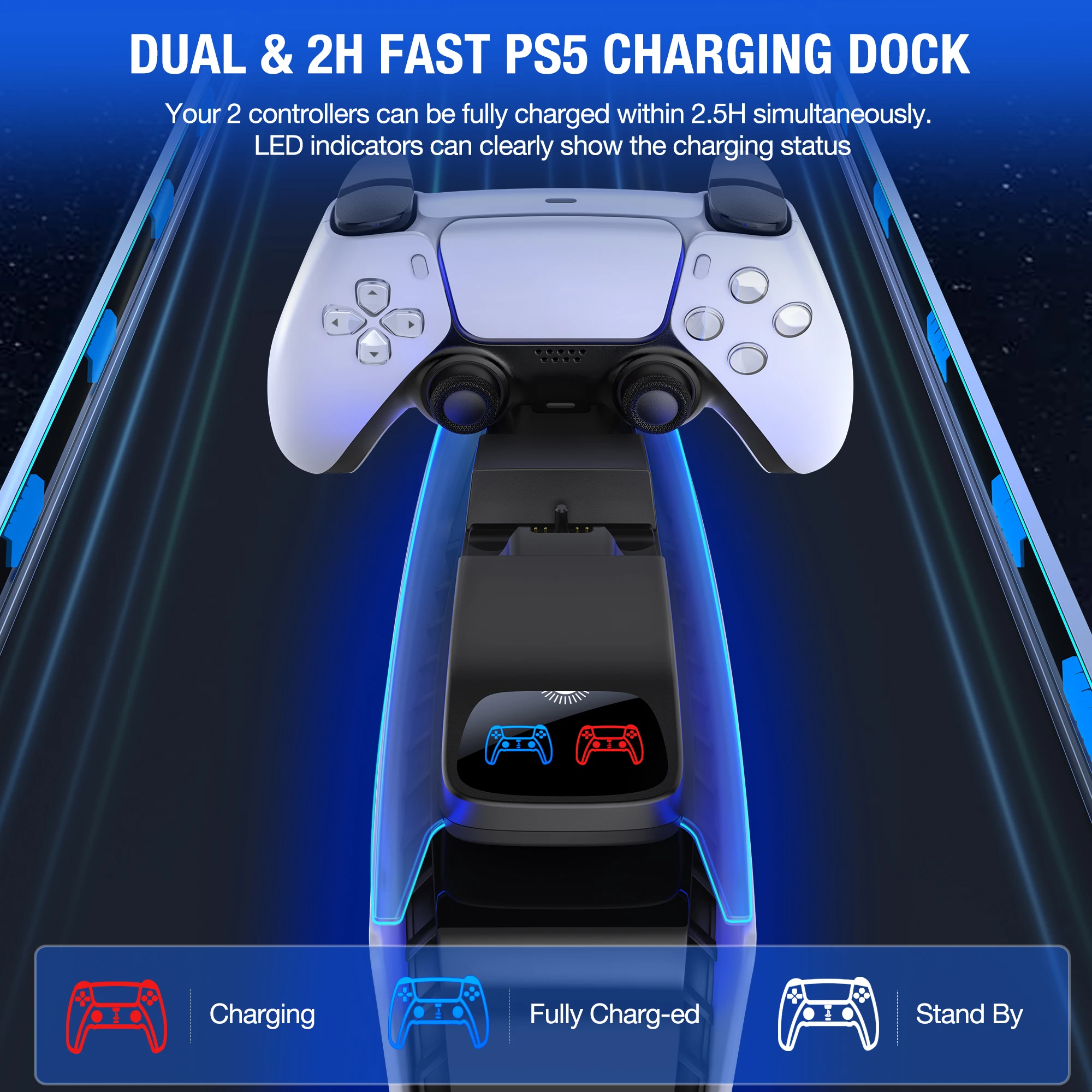 Dual Rýchle Nabíjanie Kolísky Dock Stanica pre PS5 Joysticku Bezdrôtový ovládač Nabíjačka pre Sony PlayStation5 GamepadsType-C, USB