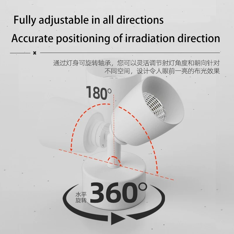 Led Mini Reflektory Povrchovú montáž KLASU Spot Light Nastaviteľný Uhol Stropné Svietidlo Dekorácie Pozadí Nástenné Svietidlá 110V 220V