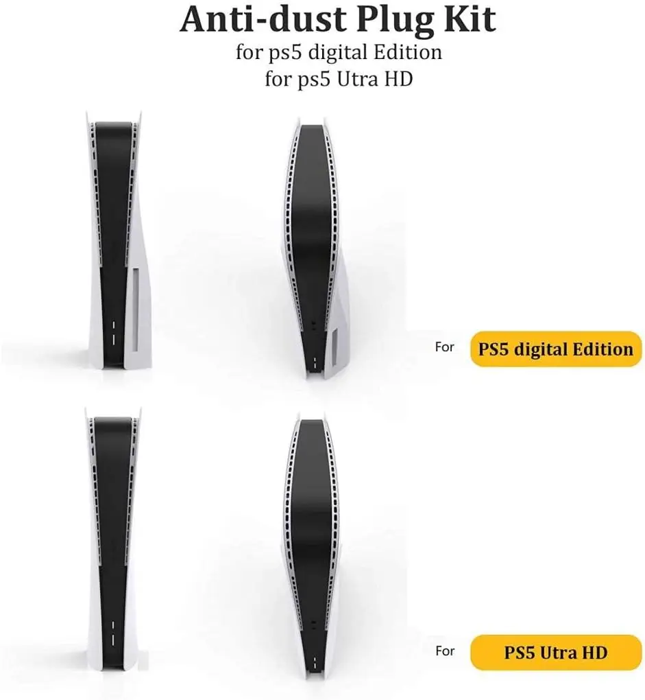 Protiprachový Kryt na PS5 Konzoly Prachu Konektor USB HDM Rozhranie pre PS5 DE /